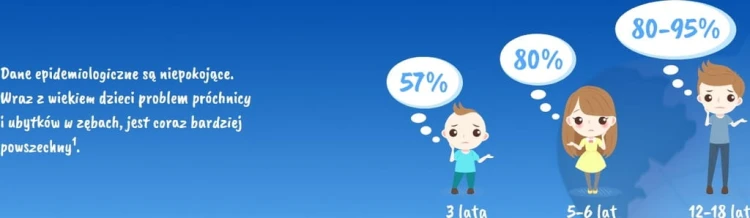 DROPINGO Płyn barwiący osad nazębny 10 ml