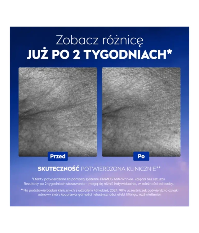 NIVEA CELLULAR Epigenetics Serum Odmładzające