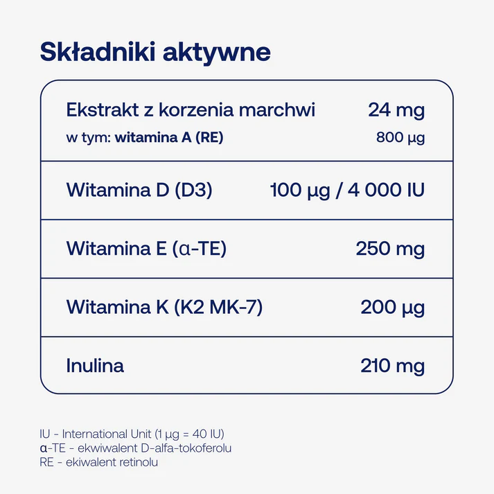 Bicaps ADEK MAX (60 kaps.) ForMeds