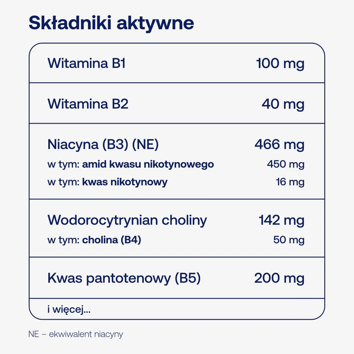Bicaps B COMPLEX MAX (60 kaps.) ForMeds