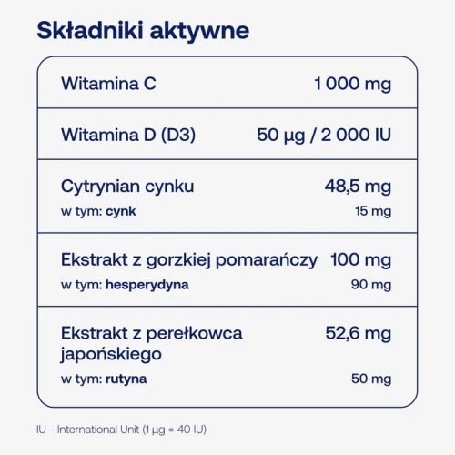 Bicaps C MAX (90 kaps.) ForMeds