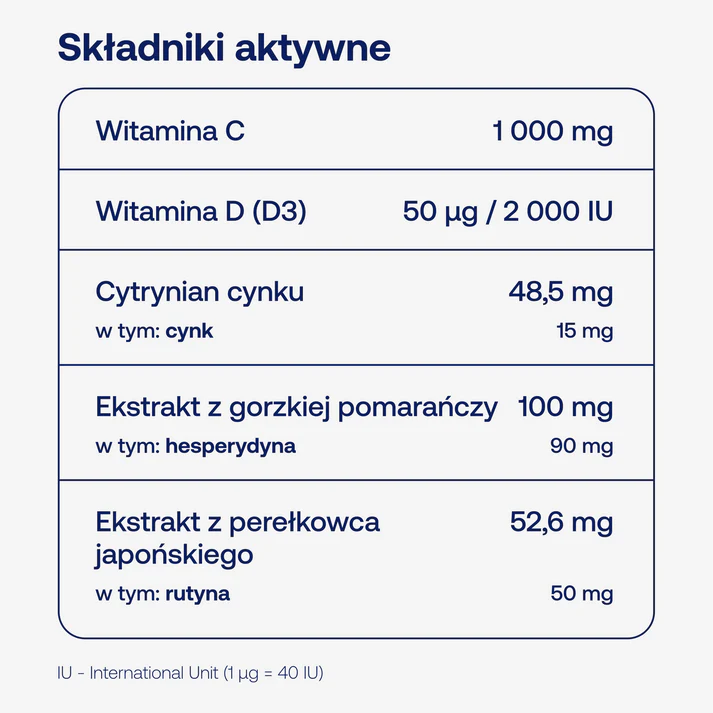 Bicaps C MAX (90 kaps.) ForMeds