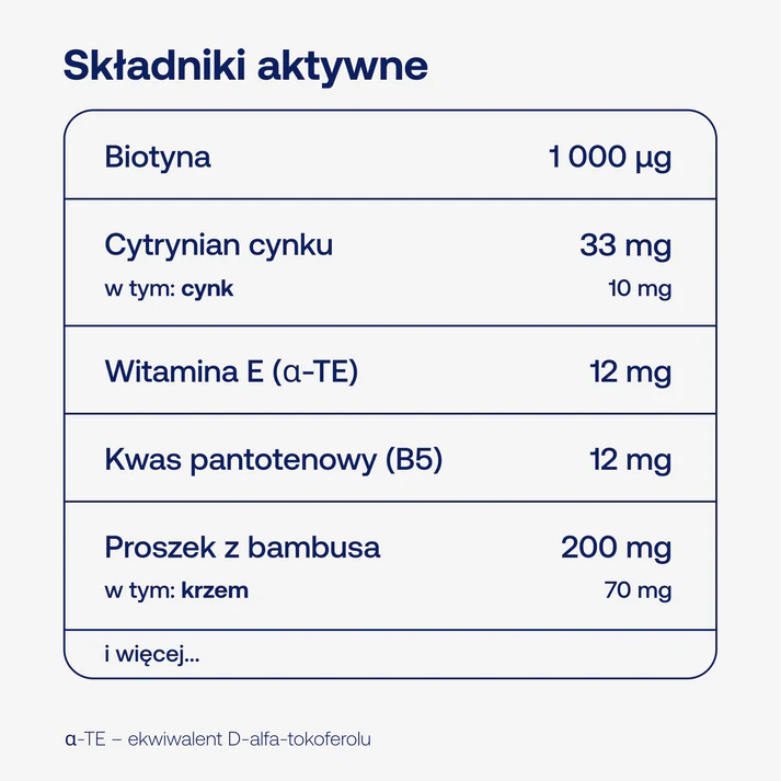 Bicaps SKIN&HAIR (60 kaps.) ForMeds