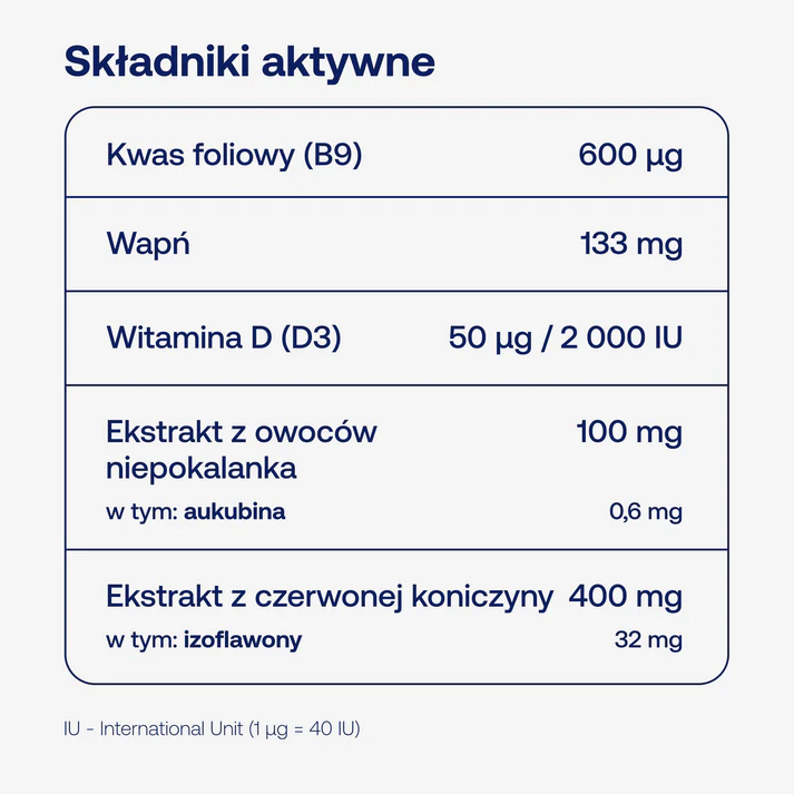 Bicaps MenoFEM (60 kaps.) ForMeds