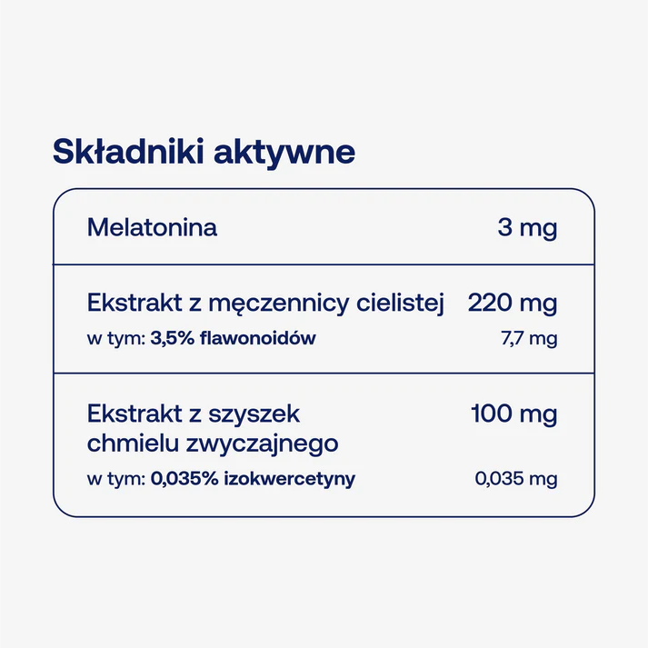 Bicaps MELATONIN+ (60 kaps.) ForMeds