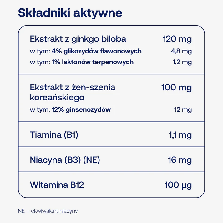 Bicaps BILOBA+ (60 kaps.) ForMeds