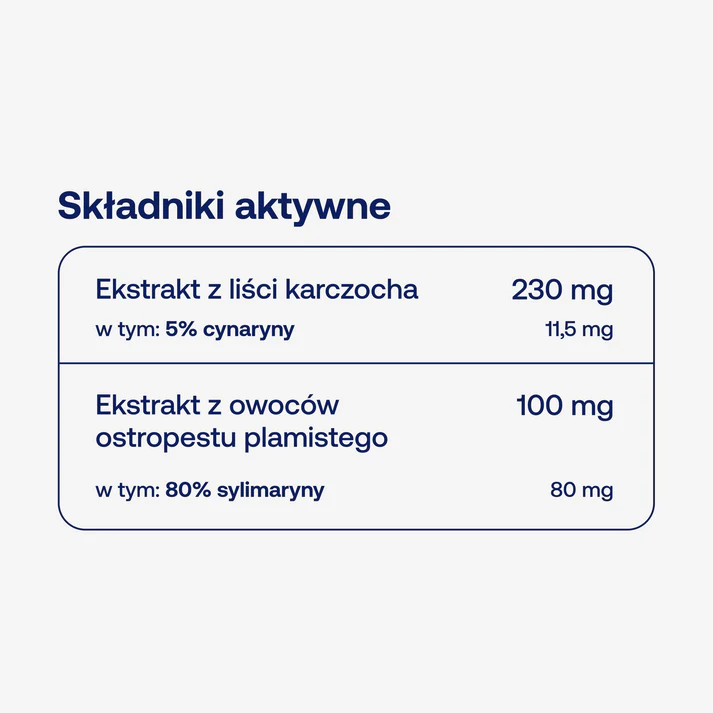 Bicaps SYLIMARIN (60 kaps.) ForMeds