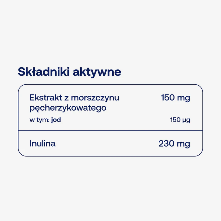 Bicaps KELP (60 kaps.) ForMeds