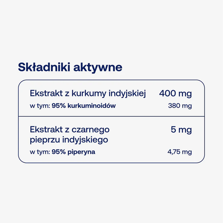 Bicaps CURCUMIN (60 kaps.) ForMeds