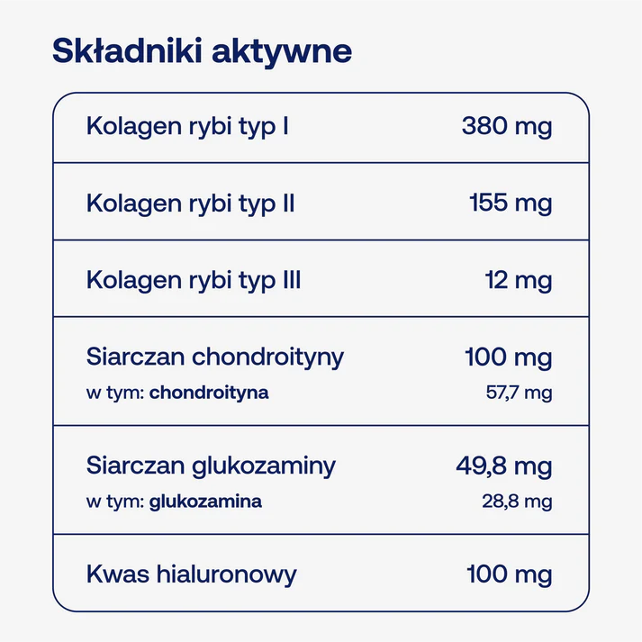 Bicaps COLLAGEN FISH+ (60 kaps.) ForMeds