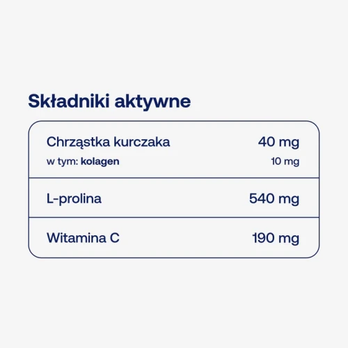 Bicaps COLLAGEN (60 kaps.) ForMeds