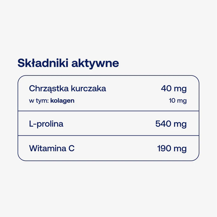 Bicaps COLLAGEN (60 kaps.) ForMeds