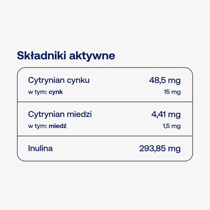 Bicaps ZINC 15 (60 kaps.) ForMeds