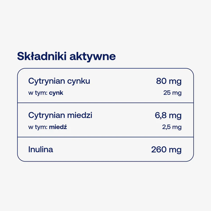 Bicaps ZINC (60 kaps.) ForMeds