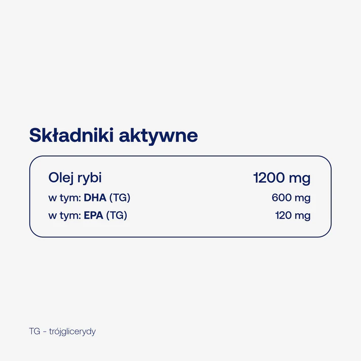 Prenacaps DHA (60 kaps.) ForMeds