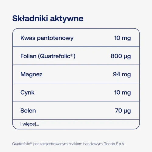 Prenacaps MULTI 1 (60 kaps.) ForMeds