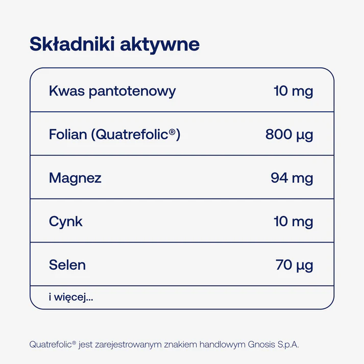 Prenacaps MULTI 1 (60 kaps.) ForMeds