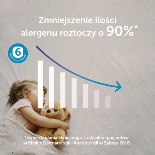 ALLERGOFF Spray neutralizator alergenów (400 ml)