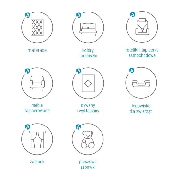 ALLERGOFF Spray neutralizator alergenów (400 ml)